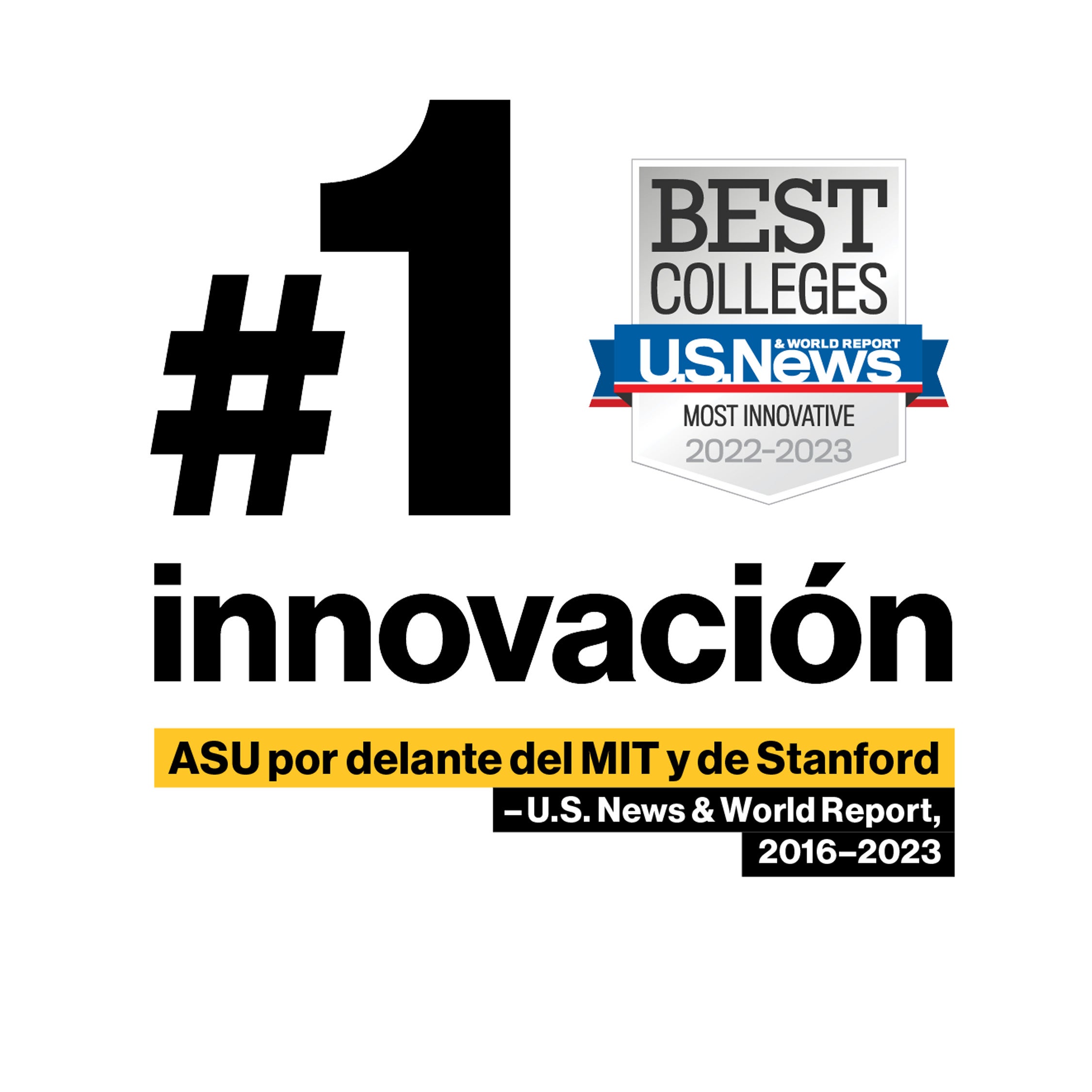 #1 innovacion